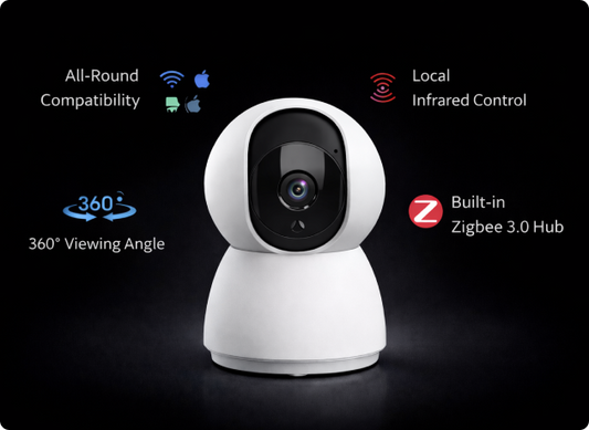 EvokLiving indoor 360-degree camera with 4 MP resolution showing a sleek black design and lens array for comprehensive surveillance