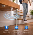 EvokLiving motion sensor device with sleek design, featuring a white sensor unit suitable for home security or automation systems.